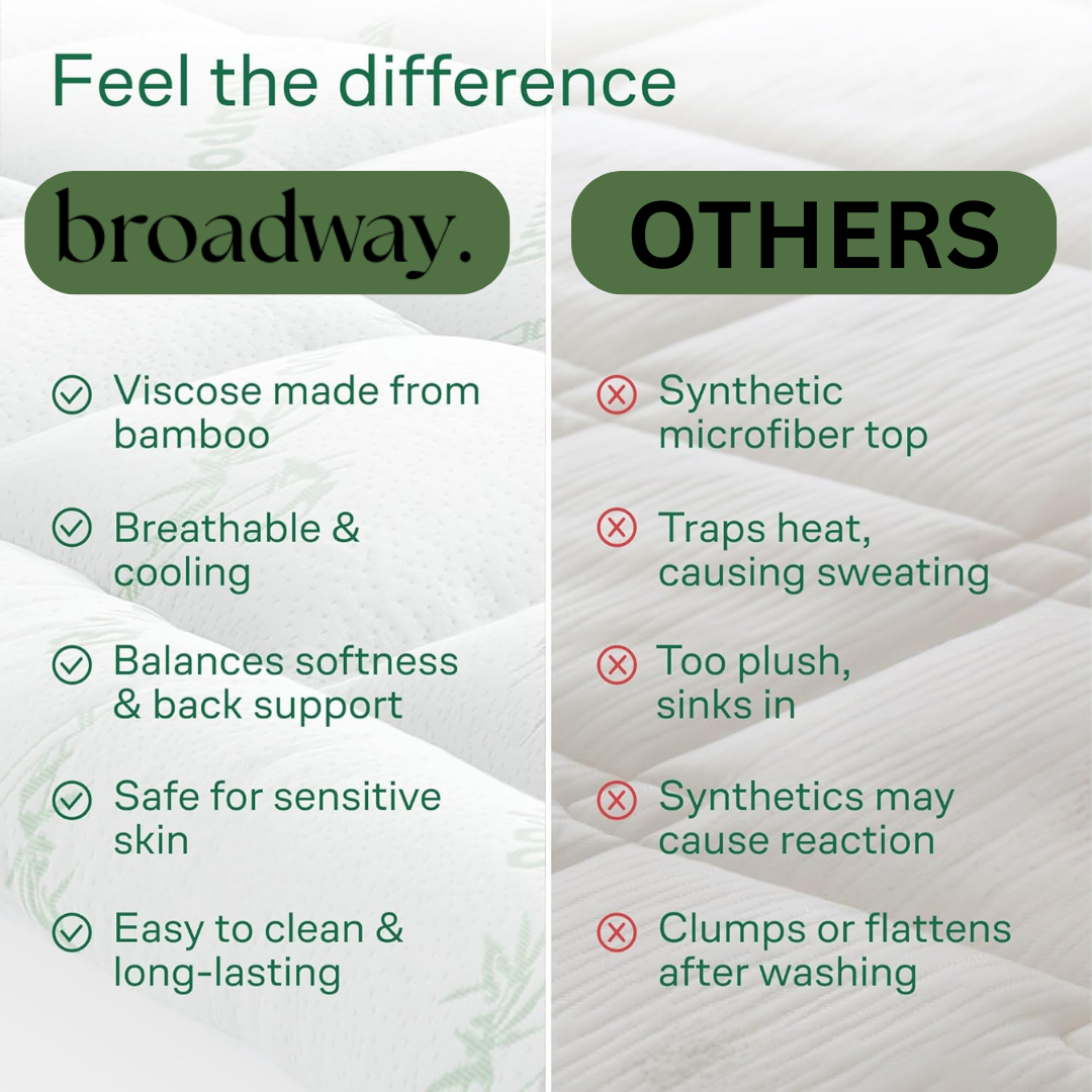 OEKO-TEX 100% Bamboo Cooling Mattress Topper